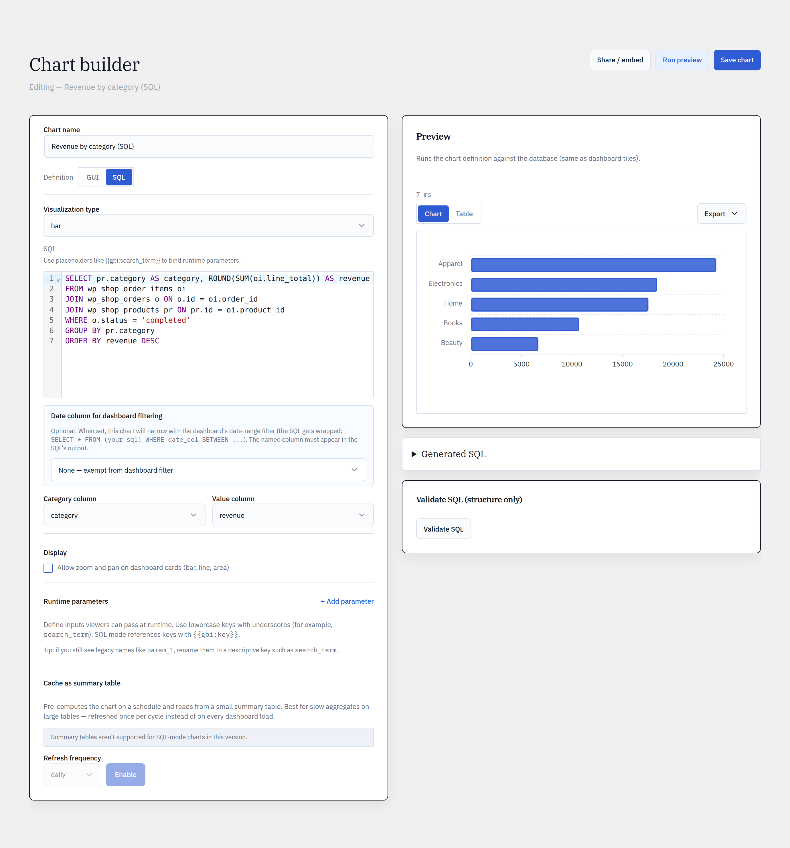 Glimpse BI SQL mode — a validated read-only query in a CodeMirror editor with a live preview.